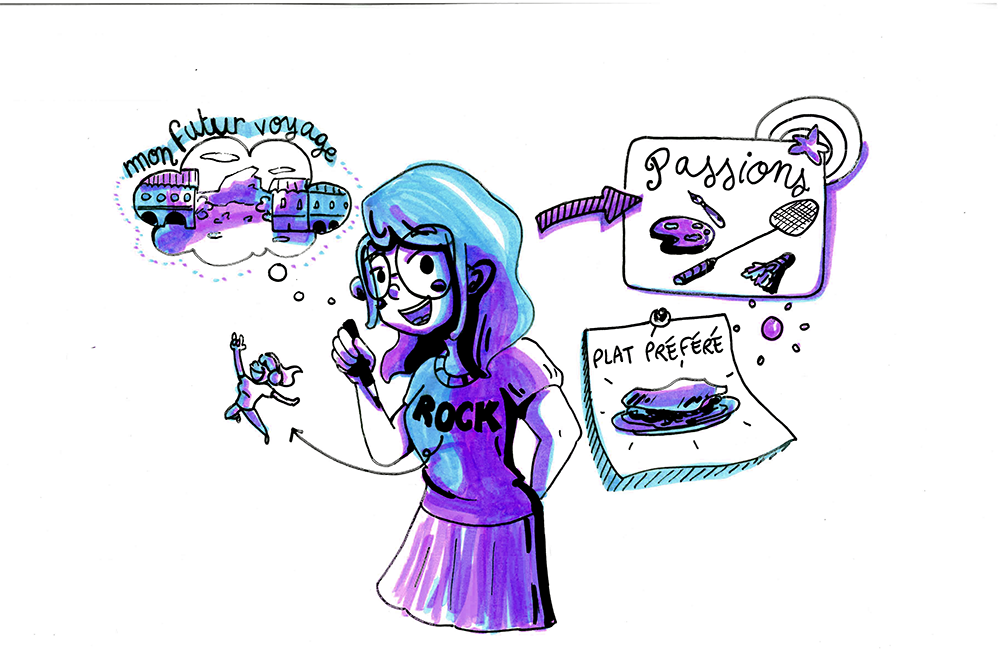 Sketchnote