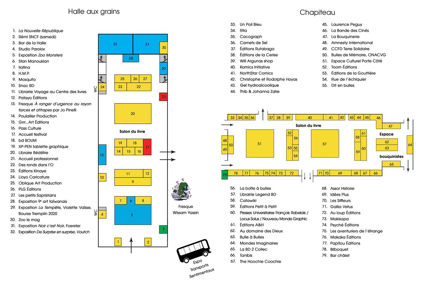 planparvis 2021